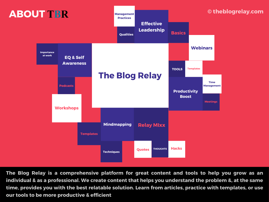 About The Blog Relay