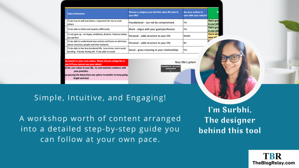 Personal Core Values Tool