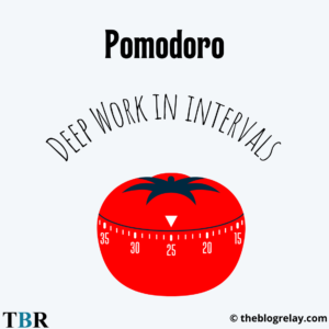Pomodoro time management technique