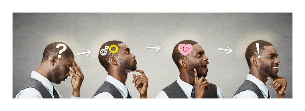 different reactions of same person when logic and emotions combine