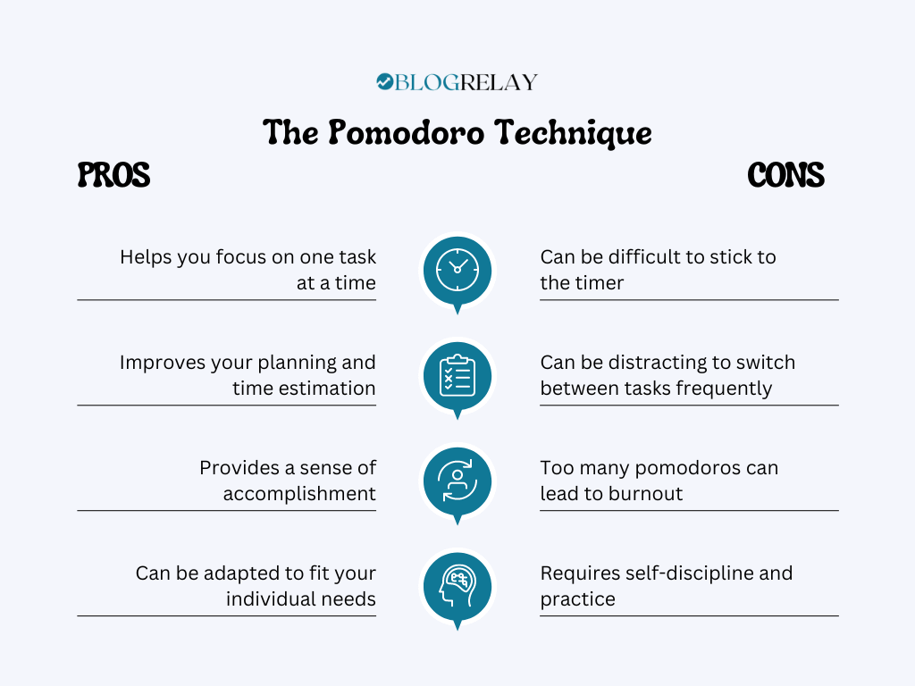 The pomodoro technique comparison chart for pros and cons.