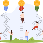 What is Your Productivity Score? Take the Quiz!