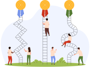 What is Your Productivity Score? Take the Quiz!