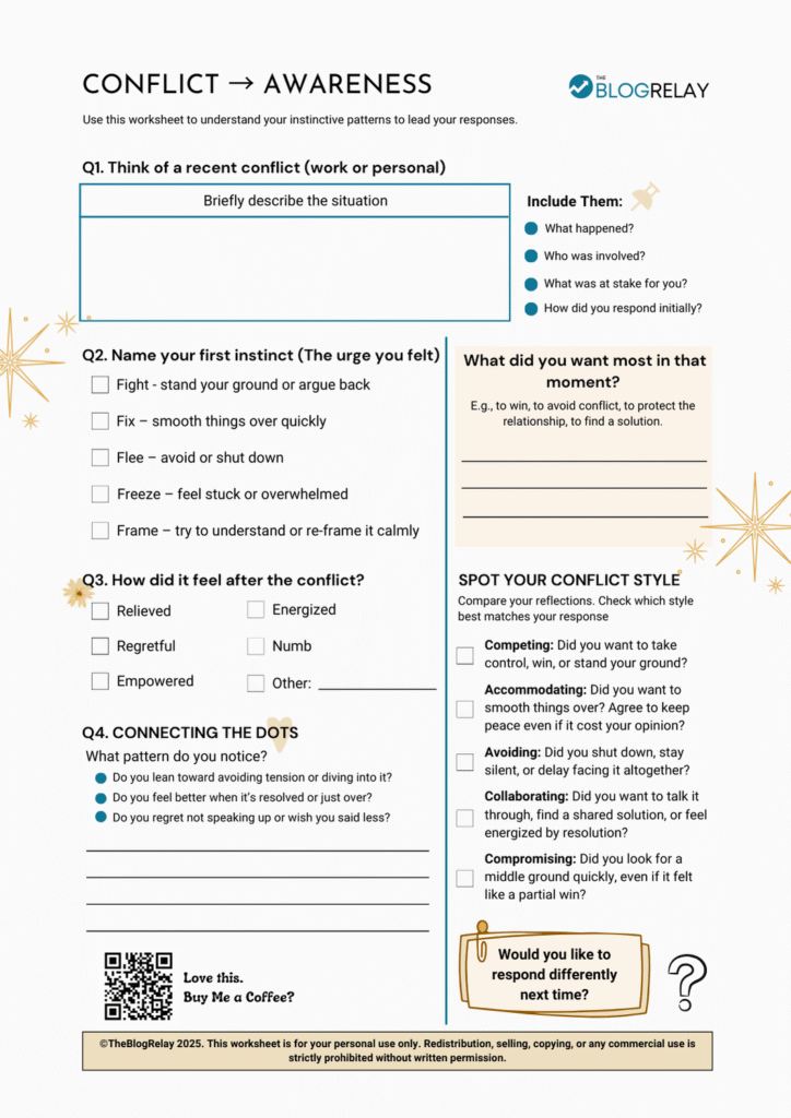 Conflcit management styles worksheet by TheBlogRelay