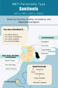 MBTI personality type - Sentinels and who they are