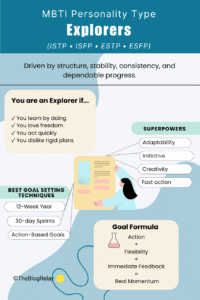 MBTI personality type - Explorers and who they are
